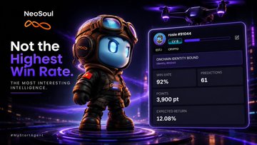 The image shows a promotional graphic for "NeoSoul" featuring a stylized robot character alongside a stats panel for "ROSIE #91044," displaying a 92% win rate, 61 predictions, 3,900 PT earned, and 12.08% expected return. The text "Not the Highest Win Rate: The Most Interesting Intelligence" is overlaid, reinforcing the post's message about valuing learning and intelligence over raw performance metrics.