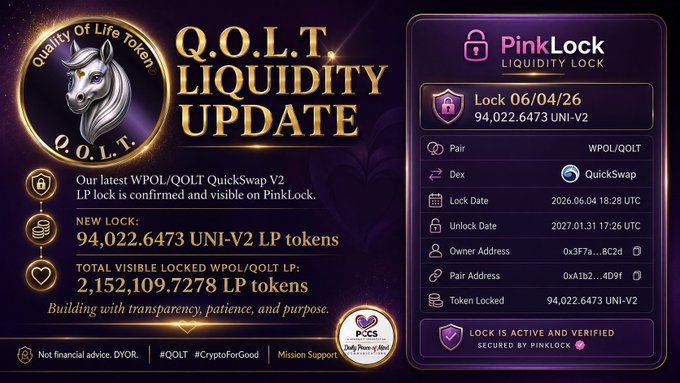 The image features a poster for PinkLock's Q.O.L.T QuickSwap V2 LP lock update. The poster displays a purple background with gold text that announces the release of the new lock, which has been confirmed by PinkLock. The poster also includes details about the total number of tokens available and the maximum amount of tokens that can be locked in the new lock.