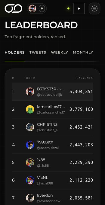 A mobile app leaderboard screen titled 'LEADERBOARD' showing top fragment holders, ranked by number of fragments, with users like B33KST3R (5,304,351), lamcarlitos17 (3,779,160), and CHRISTIN3 (2,452,421).