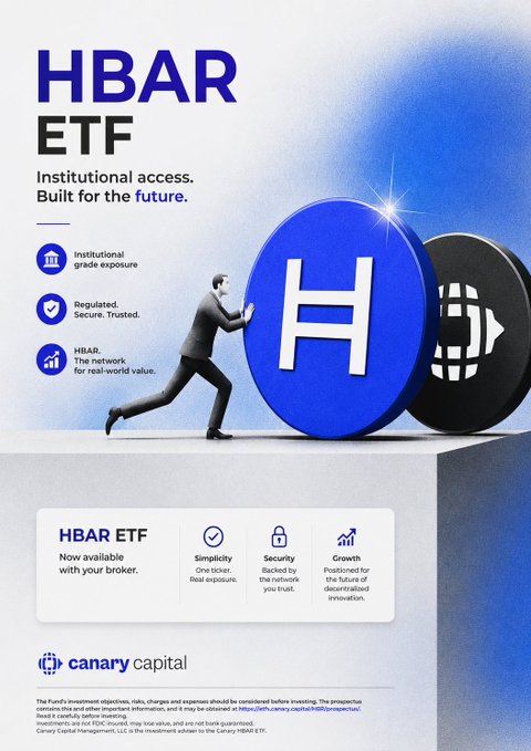 Canary Capital advertisement for an HBAR ETF, featuring a man pushing a large blue 'H' coin, with text highlighting institutional-grade exposure, security, and growth.