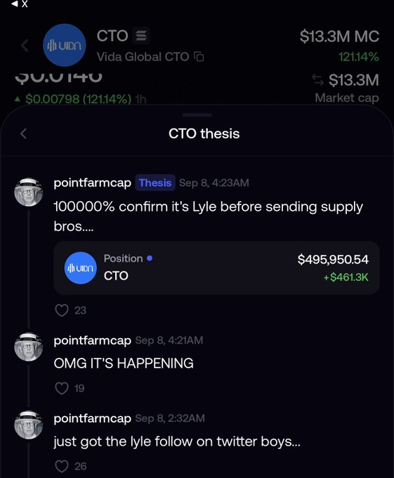 A screenshot shows the CTO market at $13.3M with a $0.00798 (12,114%) gain and a “CTO thesis” thread from pointfarmcap claiming “it’s Lyle” and a $495,950.54 CTO position up $461.3K. The celebratory post reads like an excited call to send the token—and perhaps the next Bittensor (TAO) pair—skyward toward billions.