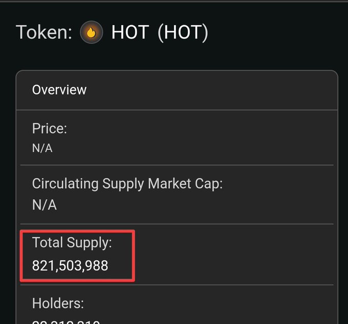A token overview screen for HOT (HOT) highlights a total supply of 821,503,988 in a red box, visually reinforcing the post's claim that 821M $HOT has already been mined while the community awaits a clear TGE update and listing details.