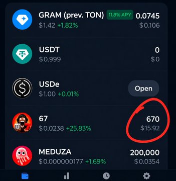 The image shows a cryptocurrency wallet displaying various tokens, with the "67" token valued at $15.92, aligning with the post's promise of earning $15+ from the 67 Telegram Bot Airdrop.