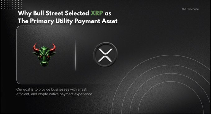 A dark-themed promotional graphic titled "Why Bull Street Selected XRP as The Primary Utility Payment Asset" featuring the Bull Street bull logo and the XRP logo side by side, with a tagline stating "Our goal is to provide businesses with a fast, efficient, and crypto-native payment experience."