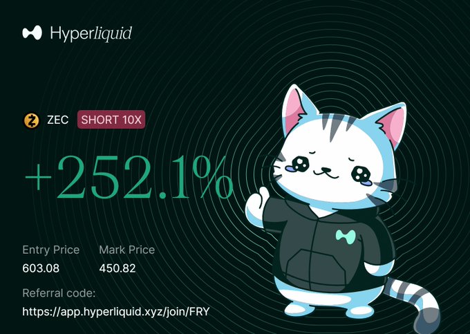 A cartoon cat wearing a black jacket, holding its paws up with both hands as if giving them a high five while standing atop the screen of an image that reads: "entry price = $60,3,8 (discount) mark price = $48,52,2". The post also mentions other cats and a website called "hydeliquid.com". This cat is in the center of the image, holding its paws up as if giving them a high five.