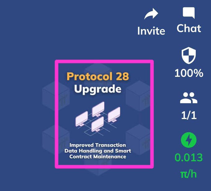 The image displays a Pi Network mainnet screen highlighting the "Protocol 28 Upgrade," which promises improved transaction data handling and smart contract maintenance, alongside metrics showing a 100% health status and a mining rate of 0.013 π/h.