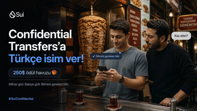 A Sui cryptocurrency advertisement in Turkish reading 'Confidential Transfers'a Türkçe isim ver!' with '250$ ödül havuzu' and '#SuiConfidential', showing two men at what appears to be a döner shop with one asking 'Kaç attın?'