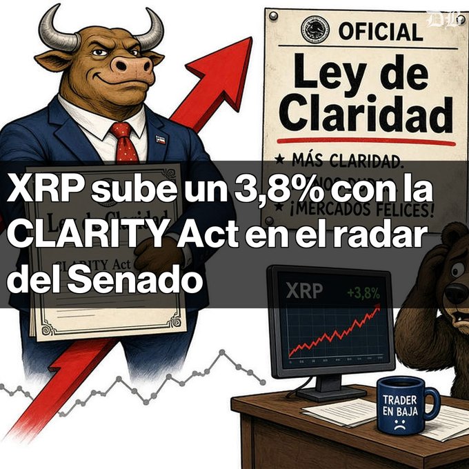 A Spanish-language crypto news graphic featuring a cartoon bull in a suit, with headlines reading 'XRP sube un 3,8% con la CLARITY Act en el radar del Senado' and 'Ley de Claridad' alongside a monitor showing XRP's price rising.