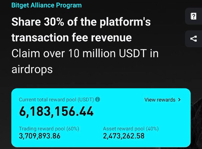 A screenshot of a 'Bitget Alliance Program' promotional page highlighting 'Share 30% of the platform's transaction fee revenue' and 'Claim over 10 million USDT in airdrops,' with a current total reward pool (USDT) of 6,183,156.44 displayed prominently.