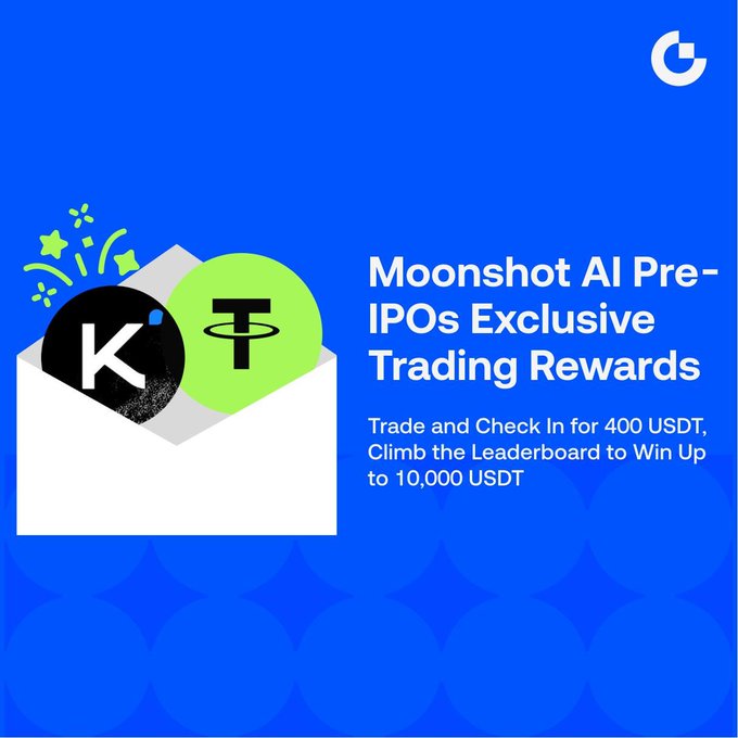 A blue promotional banner from Moonshot AI announces their "Pre-IPOs Exclusive Trading Rewards" campaign, featuring the K (Kaito) and T (USDT) tokens emerging from an envelope. The text invites users to trade and check in for 400 USDT, with the chance to climb the leaderboard and win up to 10,000 USDT, complementing the post about triple rewards including daily trading bonuses and risk buffer incentives.