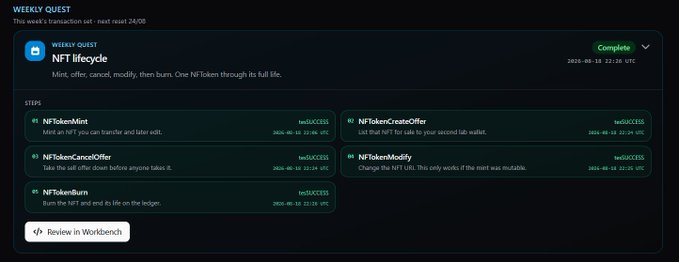 A completed "Weekly Quest" for NFT lifecycle showing five transaction steps—NFTMint, NFTokenCreateOffer, NFTokenCancelOffer, NFTokenModify, and NFTokenBurn—all marked with successful txSUCCESS status, each tied to the dev NFT address and dated August 18, 2026. A "Review in Workbench" button sits at the bottom alongside the post's instructional note that weekly transaction sets rotate every Monday in the Devnet portal.