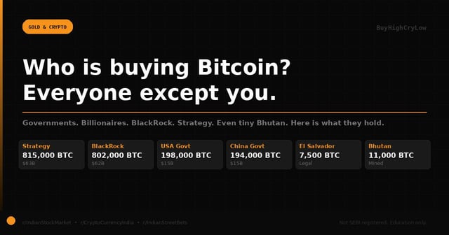 The image shows a screenshot of an online advertisement or page promoting Bitcoin, as indicated by the text "Who is buying Bitcoin?". The website has multiple pages featuring various options related to Bitcoin transactions, including different price ranges for Bitcoins. Furthermore, there are descriptions about governments, billionaires, BlackRock strategy, and tiny Bots. Considering these elements in the image suggests that it could be a promotional post, highlighting how Bitcoin is being used by influential individuals or organizations, possibly suggesting that Indian beginners should also consider investing in Bitcoin due to its potential benefits.