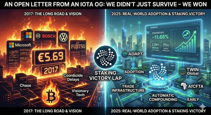 Promotional banner titled 'AN OPEN LETTER FROM AN IOTA OG: WE DIDN'T JUST SURVIVE – WE WON,' contrasting 2017 chaos with 2025 real-world adoption, highlighting features like Staking Victory Lap, Adapt, Twin Global, Afcfta, and Automatic Compounding.
