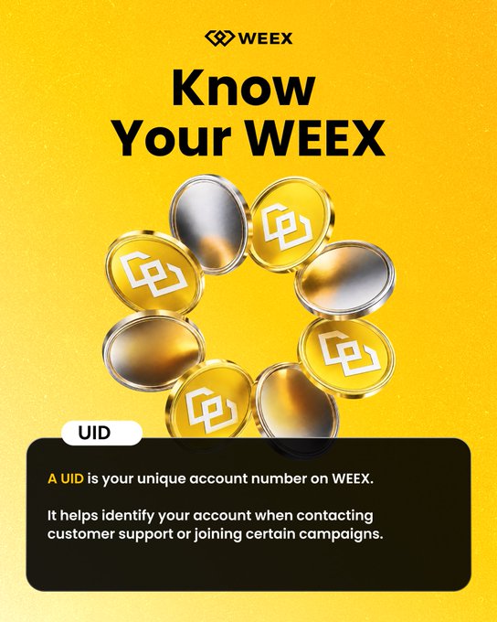 A promotional graphic for WEEX titled 'Know Your WEEY' featuring golden coins with the WEEX logo, explaining that 'A UID is your unique account number on WEEX' used for identifying your account.