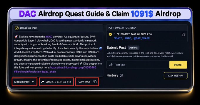 The image shows a "DAC Airdrop Quest Guide & Claim 1091$ Airdrop" interface featuring a qualified post about DAC's quantum-secure, EVM-compatible Layer 1 blockchain with dual-token economy, alongside submission tools, AI generation options, and a "Submit Post" link field for completing the quest.