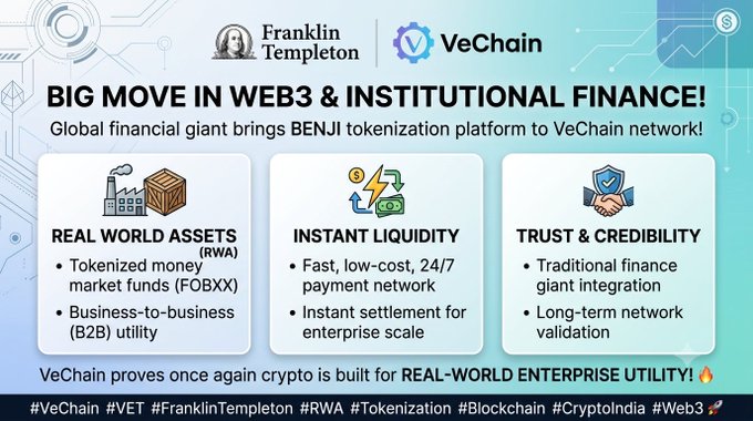 Promotional graphic announcing Franklin Templeton's BENJI tokenization platform integration onto the VeChain ($VET) network, highlighting three key benefits—Real World Assets (tokenized money market funds like FOBXX and B2B utility), Instant Liquidity (fast 24/7 payments and settlement), and Trust & Credibility (traditional finance validation)—under the headline "BIG MOVE IN WEB3 & INSTITUTIONAL FINANCE!"