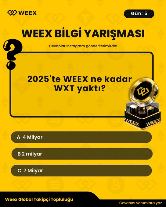 WEEX Trivia Quiz (Day 5) in Turkish asking '2025'te WEEX ne kadar WXT yaktı?' with answer choices A) 4 Milyar, B) 2 Milyar, and C) 7 Milyar.