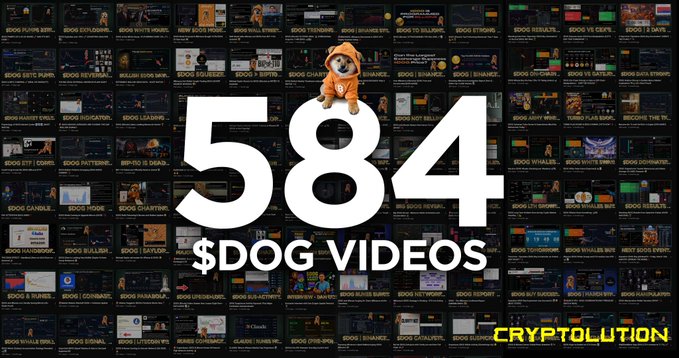 A YouTube thumbnail featuring a Shiba Inu dog in a hoodie sitting on large white text reading '584 $DOG VIDEOS' over a background grid of video thumbnails, branded 'CRYPTOLUTION'.
