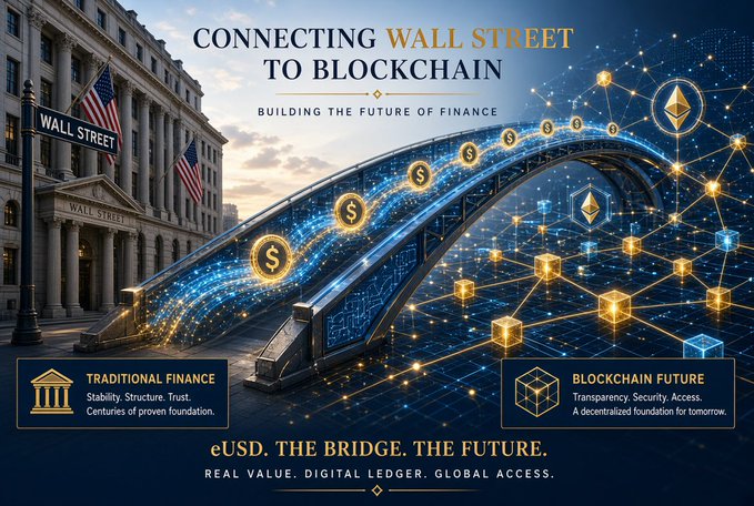 Marketing image for eUSD titled 'Connecting Wall Street to Blockchain,' depicting a digital bridge between traditional finance and blockchain future with Ethereum icons and dollar symbols.