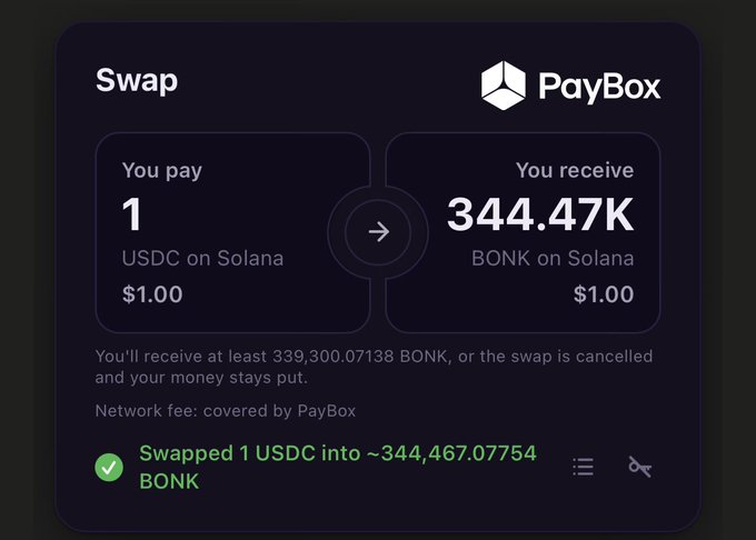 The image shows a PayBox swap confirmation screen displaying a trade of 1 USDC on Solana for 344.47K BONK on Solana (~$1.00), with a completed transaction note at the bottom confirming "Swapped 1 USDC into ~344,467.07754 BONK," illustrating the $1 worth of MoonPay airdrop tokens the user converted into BONK meme coin via Paybox.