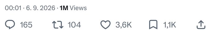 A social media post engagement summary showing a timestamp of 00:01 on 6.9.2026 with 1M views, 165 comments, 104 reposts, 3.6K likes, and 1.1K bookmarks.