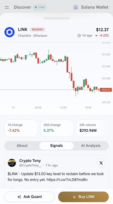 A crypto trading app interface displays the LINK token on Chainlink - Ethereum, labeled 'BEARISH' with a current price of $12.37, showing a candlestick chart and a post from 'Crypto Tony' mentioning a $13.50 key level.