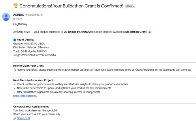 A congratulatory email from AKINDO (hey@akindo.io) announces that "OG Bridge by AKINDO" has been awarded a Buildathon Grant of 67.50 USDC on the Ethereum network, with judges who voted including "notmartin." The image relates to the celebratory post about breaking a seven-hackathon losing streak, marking the "First win of September."