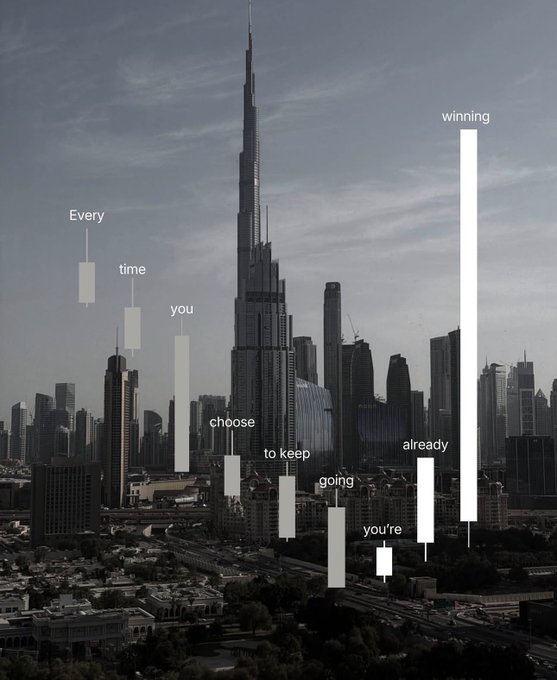 A black-and-white image of the Burj Khalifa and Dubai skyline is overlaid with a market-style chart and the text 'Every time you choose to keep going you're already winning'.