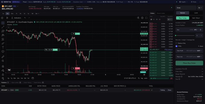 A cryptocurrency trading interface displays a BTC/USDT chart with current price at $61,490.00, showing a candlestick graph and an order panel on the right.