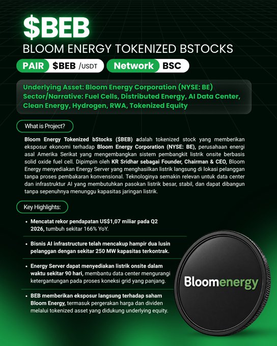 An informational graphic about the $BEB Bloom Energy Tokenized bStocks on the BSC network.