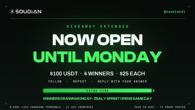 A promotional graphic for a Soudian giveaway announcing 'NOW OPEN UNTIL MONDAY' with $100 USDT for 4 winners ($25 each), requiring participants to follow, repost, and reply with their answer.