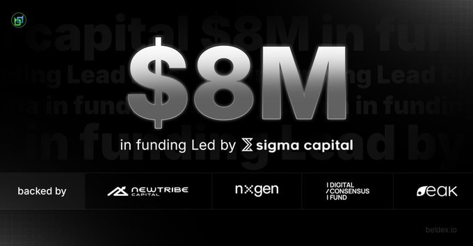A black announcement banner highlights '$8M in funding Led by Sigma capital' backed by Neutrino Capital, NXGEN, Digital Consensus Fund, and OAK.