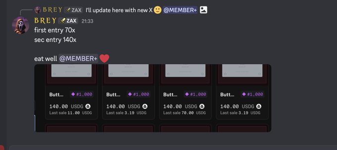 A Discord message from user "BREYZAX" claims "first entry 70x, sec entry 140x" and wishes "eat well @MEMBER+," with the attached screenshot showing four NFT listings priced at 140.00 USDG with varying last sale prices (11.00, 3.19, 70.00, 3.19 USDG) to visually support the advertised 70x and 140x returns for Member+ holders.