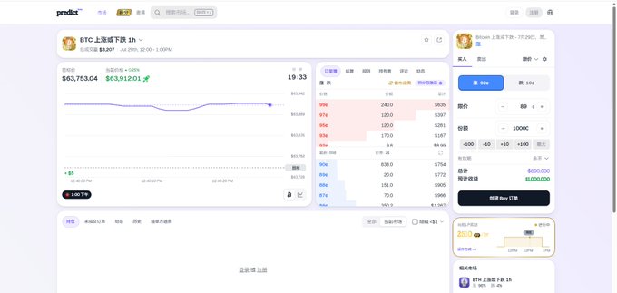 A screenshot of a Chinese cryptocurrency trading website called 'predX' showing a BTC perpetual futures chart at $63,912.01 with trading panels and order books.