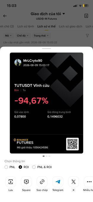 The image shows a Binance Futures trading screenshot displaying a long (1x) position on the TUTUSDT perpetual contract with a -94.67% ROI, an entry price of 0.07800, and an average close price of 0.1496032, held by user MrLCrypto90.

This visual reinforces the post's point by illustrating the high-risk nature of small-cap tokens like $TUT, showing a severe loss on a leveraged trade that underscores why investors need to look beyond price action and understand a token's fundamentals—such as its AI + Web3 education narrative—before trading.