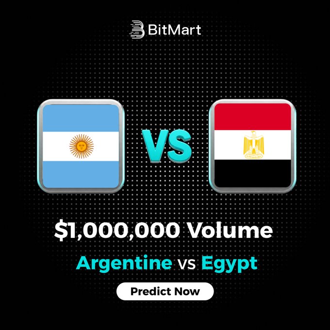 BitMart promotional image announcing a $1,000,000 Volume prediction market between Argentine and Egypt, featuring the team flags and a "Predict Now" button.