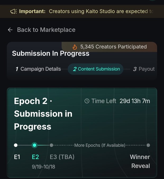 A Kaito Studio submission progress page showing 5,345 creators participated, currently on Content Submission step with Epoch 2 submission in progress (9/19-10/18) and 29d 13h 7m remaining.