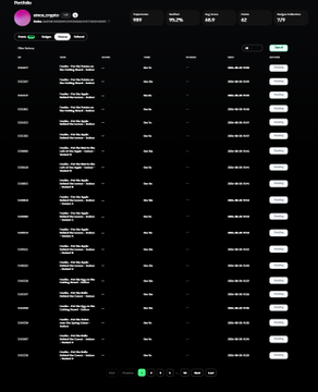 The image shows a task dashboard displaying completed Axis Robotics annotation tasks, with a 100% completion rate, an average completion time of 48.8 seconds, a score of 82, and a 13% skip rate. This aligns with the post celebrating 50 tasks completed in 50 minutes, mostly under 10 seconds with over 80 scores.