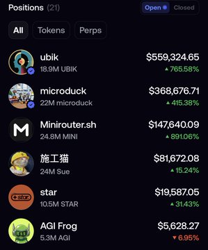 A screenshot displays a leaderboard titled "Positions (21)" with tabs for "Open" and "Closed," showing "All / Tokens / Perps" filters and ranking traders by portfolio value, led by "ubik" at $559,324.65 (18.9M UBIK, ▲765.58%) and "microduck" at $368,676.71 (22M microduck, ▲415.38%), with smaller holdings like "AGI Frog" at $5,628.27 (▼5.95%). The image illustrates the accompanying post's message of a trader's transformation from losing $35K on FOMO memecoin trades to now holding a $1.1M PnL, representing the profitable "safer plays" strategy that ranks him among the top gainers on the platform.