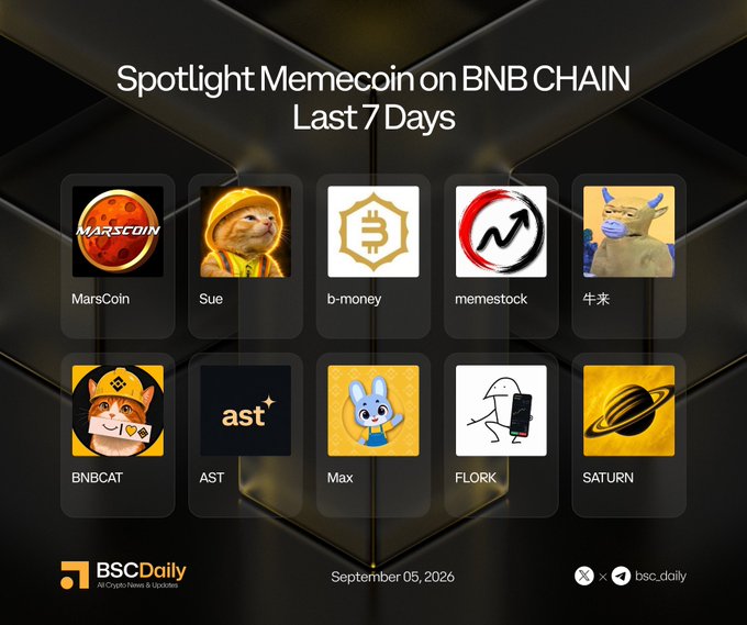 A promotional graphic titled "Spotlight Memecoin on BNB CHAIN Last 7 Days" showcases ten featured meme tokens arranged in two rows of five, including MarsCoin, Sue, b-money, memestock, 牛来, BNBCAT, AST, Max, FLORK, and SATURN, each displayed with their respective logos and the image is branded by "BSC.Daily" dated September 05, 2026, with Twitter handles (@bsc.daily) provided for further engagement on the social media post.