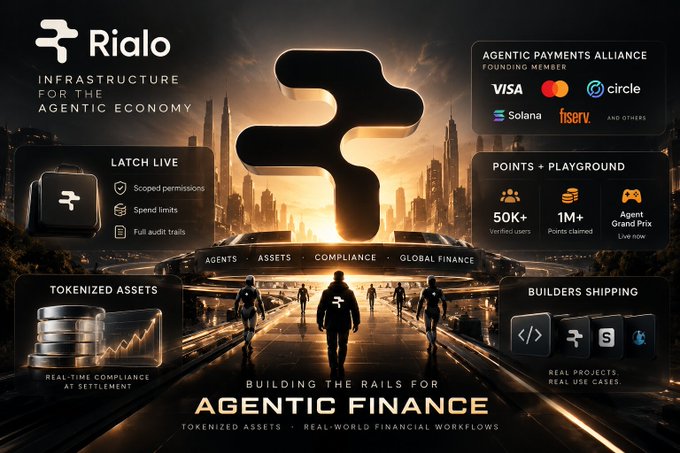 A futuristic promotional poster for 'Rialo' advertises 'INFRASTRUCTURE FOR THE AGENTIC ECONOMY' and 'BUILDING THE RAILS FOR AGENTIC FINANCE', highlighting features like Latch Live, Tokenized Assets, and Builders Shipping.