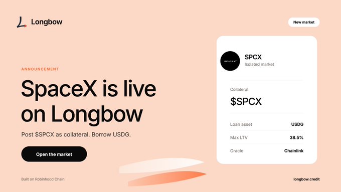 Longbow announces a new isolated market for $SPCX (SpaceX), allowing users to post tokenized SpaceX shares as collateral to borrow USDG at a maximum LTV of 38.5%, with prices powered by a Chainlink oracle. The "Open the market" call-to-action and details card illustrate the launch described in the post, where retail's consistent buying since the June IPO now gains 24/7 utility through lending on Robinhood Chain.
