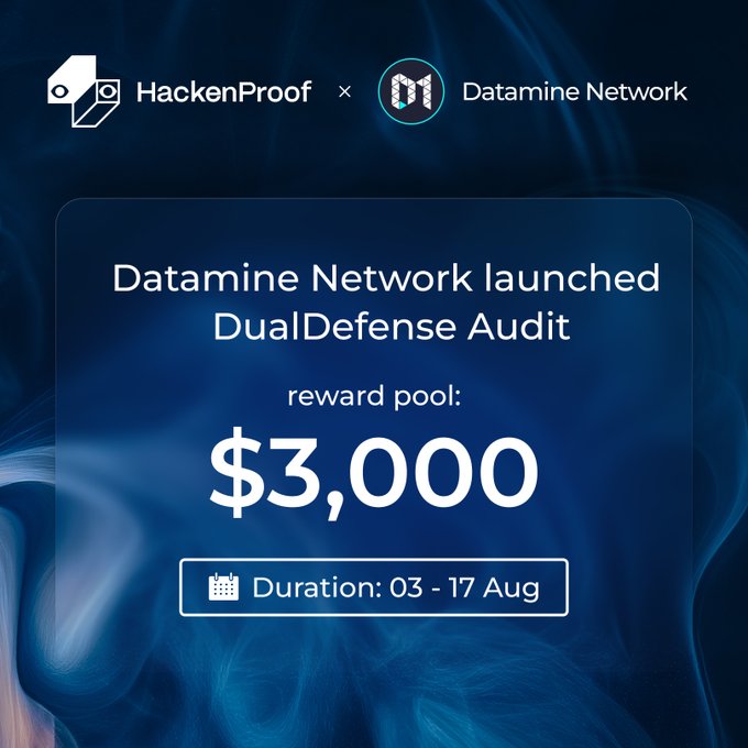 A promotional graphic announces the Datamine Network DualDefense Audit on HackenProof, featuring a $3,000 reward pool running from August 3-17 against a dark blue, smoky background with both companies' logos displayed at the top.

The image serves as a visual announcement matching the post, highlighting the same $3,000 bounty, contest duration, and partnership between HackenProof and Datamine Network to crowdsource smart contract vulnerability detection.