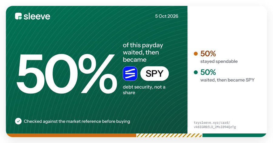 A digital card from 'sleeve' dated '5 Oct 2026', showing a '50%' allocation of a paycheck that 'waited, then became SPY', noting 'SPY debt security, not a share' and 'Checked against the market reference before buying'.