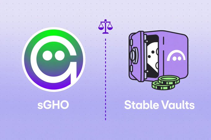 The image illustrates a comparison between two yield options on Aave: "sGHO" (represented by a green and purple logo with a chat bubble) and "Stable Vaults" (depicted as a safe with coins), separated by a dashed line and scales of justice icon. This visual supports the post's discussion of how these two fixed yield options may appear similar from the outside (both offering predictable dollar returns) but have fundamentally different underlying economics worth examining closely.