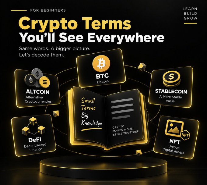 A black and gold promotional graphic titled "Crypto Terms You'll See Everywhere" explaining beginner concepts like Altcoin, BTC (Bitcoin), Stablecoin, DeFi (Decentralized Finance), and NFT (Unique Digital Assets), with the tagline "Small Terms Big Knowledge" and "CRYPTO MAKES MORE SENSE TOGETHER."