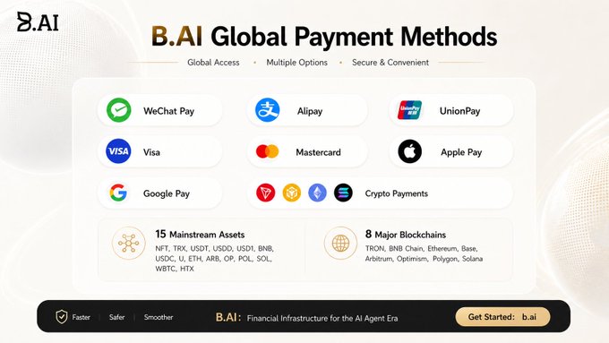iai.ai's global payment methods page features a clean white background, black text, and various payment options for major banks and cryptocurrencies.