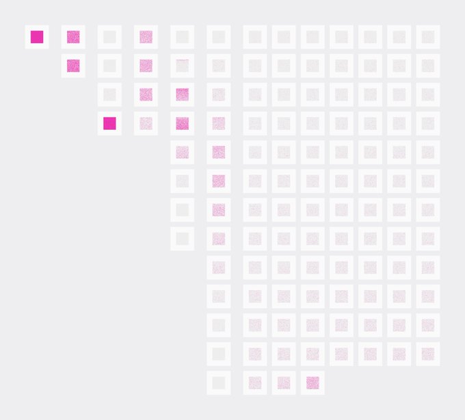 The image features a white background with pink squares arranged in rows and columns. The squares are of varying sizes, creating an interesting visual effect. The text "generative punkism" is written below the image, which could be interpreted as a reference to the style or theme of the image.