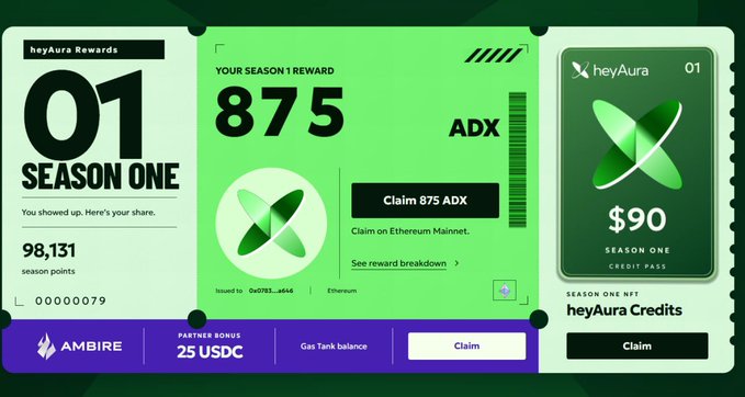 A promotional graphic for heyAura Season 1 Rewards showing a dashboard displaying 875 ADX tokens claimable on the Ethereum Mainnet (issued to address 0x0783...a6d4), 98,131 season points accumulated, a $90 Season One Credit Pass NFT, and an Ambire partner bonus of 25 USDC available to claim from the Gas Tank balance.