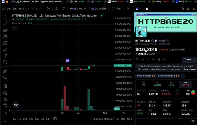 A cryptocurrency trading chart showing HTTPBASE20/USD on Uniswap V4 (Base) with GeckoTerminal, priced at $0.0₅2016 with a market cap of $20.16K and liquidity of $12.7K.